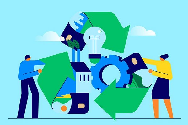 Recycling and sustainability